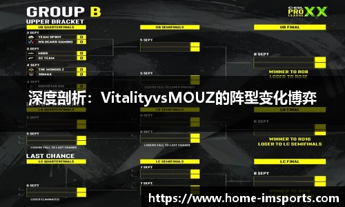 深度剖析：VitalityvsMOUZ的阵型变化博弈